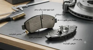 لنت ترمز چیست؟